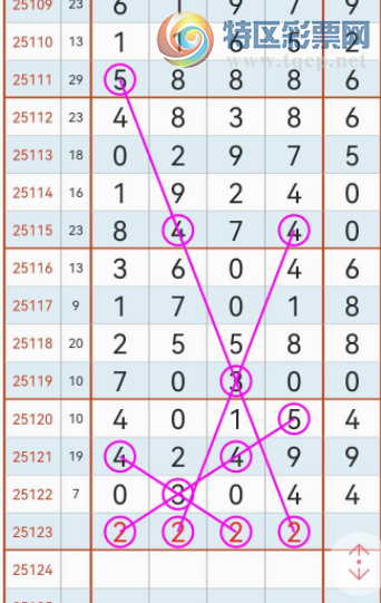 [������] 25123�ڣ���ˮ���ɡ�ͼ�桿742 / ����:����2019 / ����ID:1054007