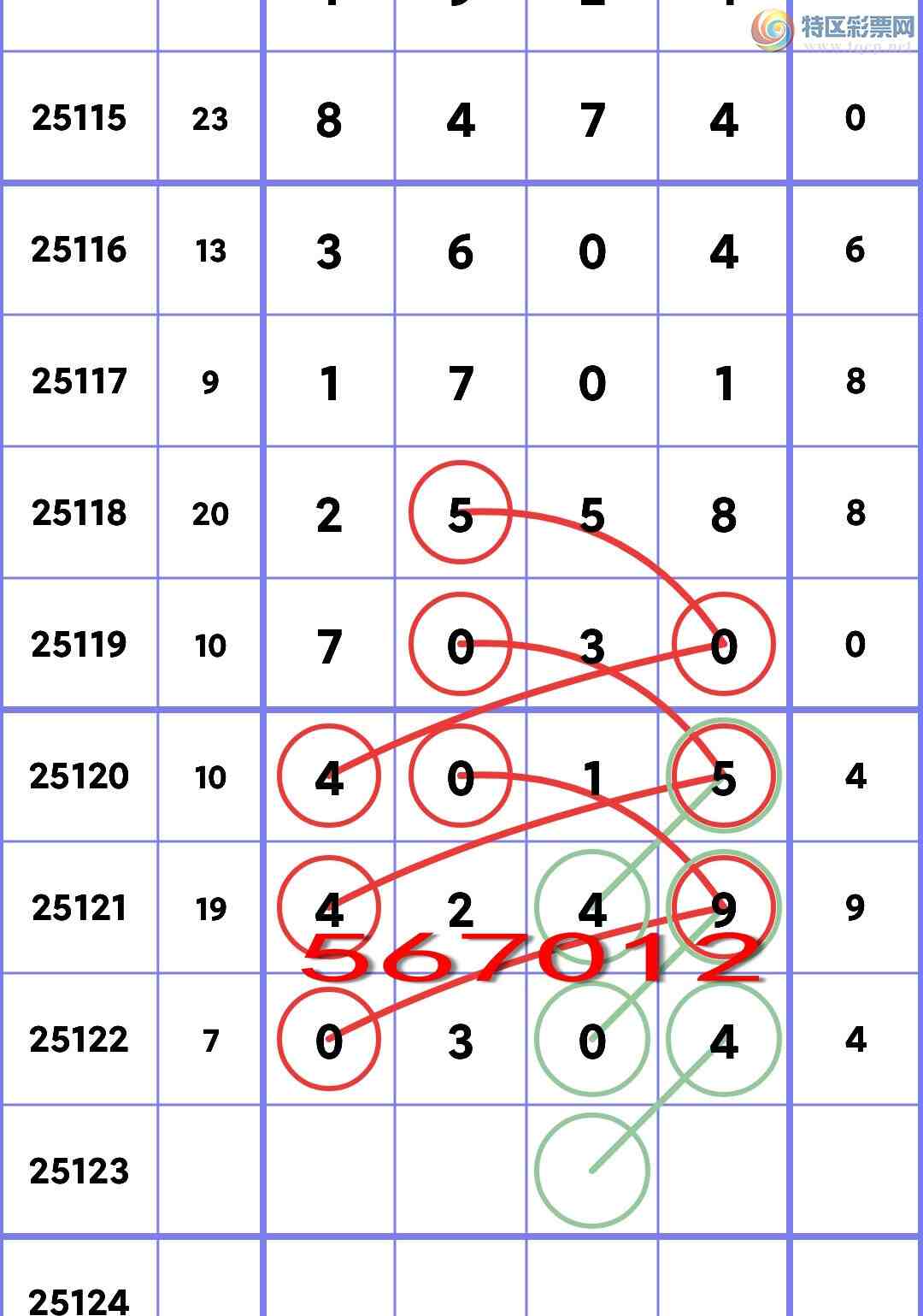 [������] 25123�ڣ�ʮλOK��3���У�4����,3����,5����,5����,5����,3���С�ͼ��]726 / ����:�׷� / ����ID:1053944