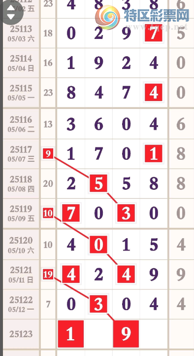 [] 25123ڣ25ͼ桿306 / :һҹ / ID:1054058