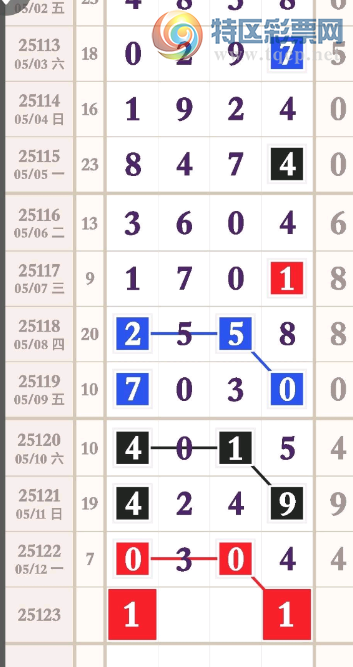 [] 25123ڣ25ͼ桿94 / :һҹ / ID:1054058