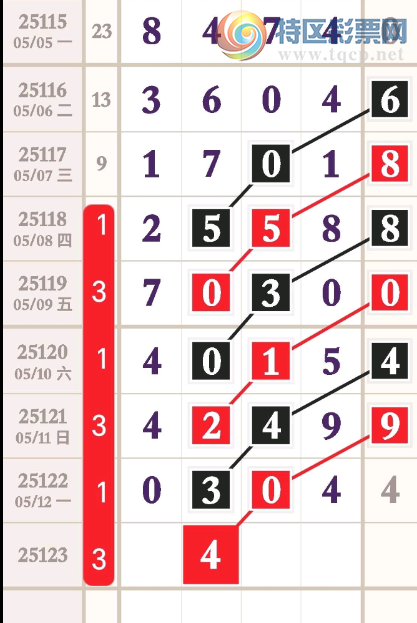 [] 25123ڣ25ͼ桿901 / :һҹ / ID:1054058