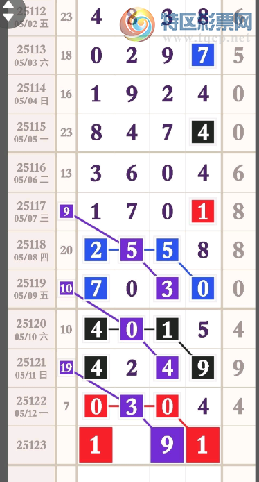 [] 25123ڣ25ͼ桿727 / :һҹ / ID:1054058