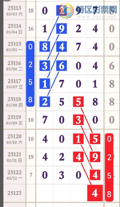 [] 25123ڣ25ͼ桿921 / :һҹ / ID:1054058