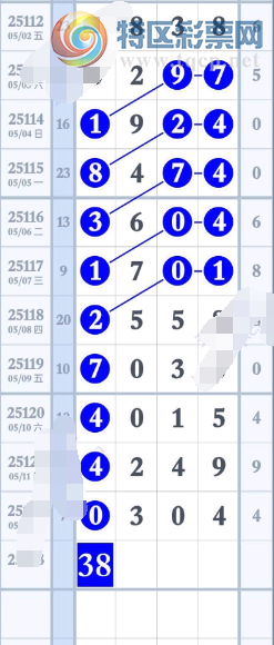 [������] 25123�ڣ�֥�鷶Χ��ͼ�桿961 / ����:���ɹ¼� / ����ID:1053964