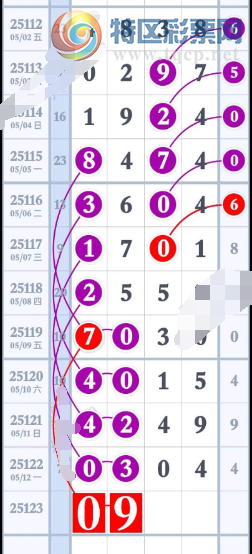 [������] 25123�ڣ�֥�鷶Χ��ͼ�桿937 / ����:���ɹ¼� / ����ID:1053964