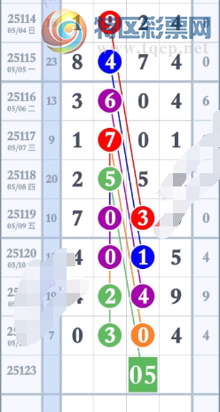 [������] 25123�ڣ�֥�鷶Χ��ͼ�桿915 / ����:���ɹ¼� / ����ID:1053964