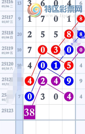 [������] 25123�ڣ�֥�鷶Χ��ͼ�桿223 / ����:���ɹ¼� / ����ID:1053964