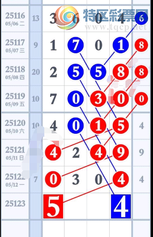 [������] 25123�ڣ�֥�鷶Χ��ͼ�桿771 / ����:���ɹ¼� / ����ID:1053964