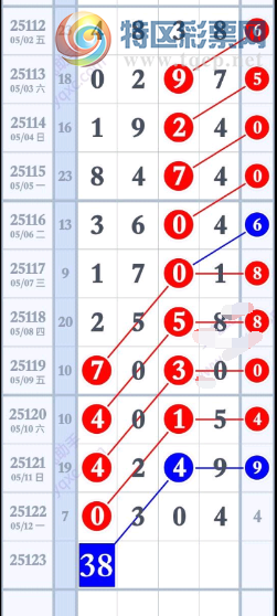 [������] 25123�ڣ�֥�鷶Χ��ͼ�桿636 / ����:���ɹ¼� / ����ID:1053964