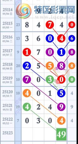 [������] 25123�ڣ�֥�鷶Χ��ͼ�桿235 / ����:���ɹ¼� / ����ID:1053964