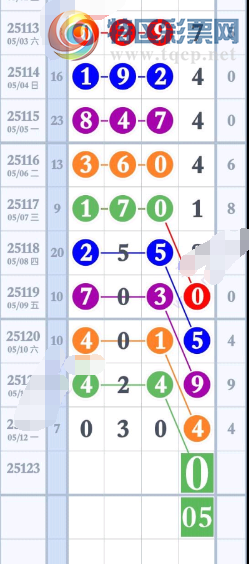 [������] 25123�ڣ�֥�鷶Χ��ͼ�桿651 / ����:���ɹ¼� / ����ID:1053964