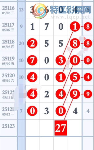 [������] 25123�ڣ�֥�鷶Χ��ͼ�桿541 / ����:���ɹ¼� / ����ID:1053964