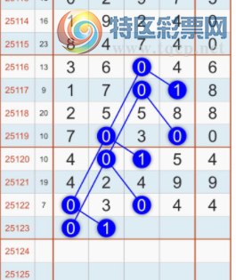 [������] 25123�ڣ���ˮ�ο���ͼ�桿552 / ����:___��______ / ����ID:1054101