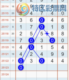 [������] 25123�ڣ���ˮ�ο���ͼ�桿524 / ����:___��______ / ����ID:1054101