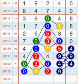 [������] 25123�ڣ���ˮ�ο���ͼ�桿602 / ����:___��______ / ����ID:1054101