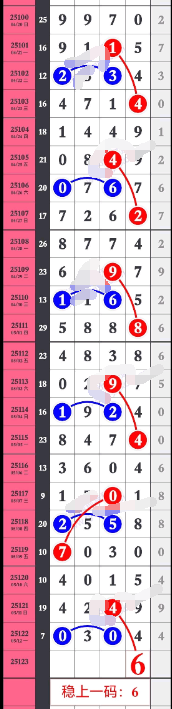 [������] 25123�ڣ�ɱ27ͷ��ͼ�桿791 / ����:Ψ�Ҷ���1 / ����ID:1054128