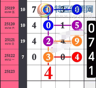 [������] 25123�ڣ�ɱ27ͷ��ͼ�桿769 / ����:Ψ�Ҷ���1 / ����ID:1054128