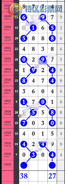 [������] 25123�ڣ�ɱ27ͷ��ͼ�桿379 / ����:Ψ�Ҷ���1 / ����ID:1054128