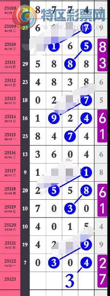 [������] 25123�ڣ�ɱ27ͷ��ͼ�桿799 / ����:Ψ�Ҷ���1 / ����ID:1054128