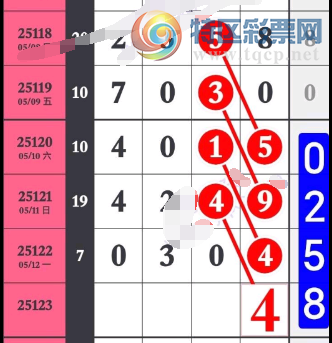 [������] 25123�ڣ�ɱ27ͷ��ͼ�桿143 / ����:Ψ�Ҷ���1 / ����ID:1054128