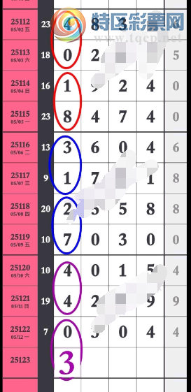 [������] 25123�ڣ�ɱ27ͷ��ͼ�桿767 / ����:Ψ�Ҷ���1 / ����ID:1054128