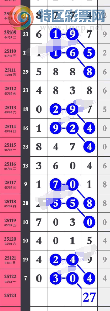 [������] 25123�ڣ�ɱ27ͷ��ͼ�桿183 / ����:Ψ�Ҷ���1 / ����ID:1054128