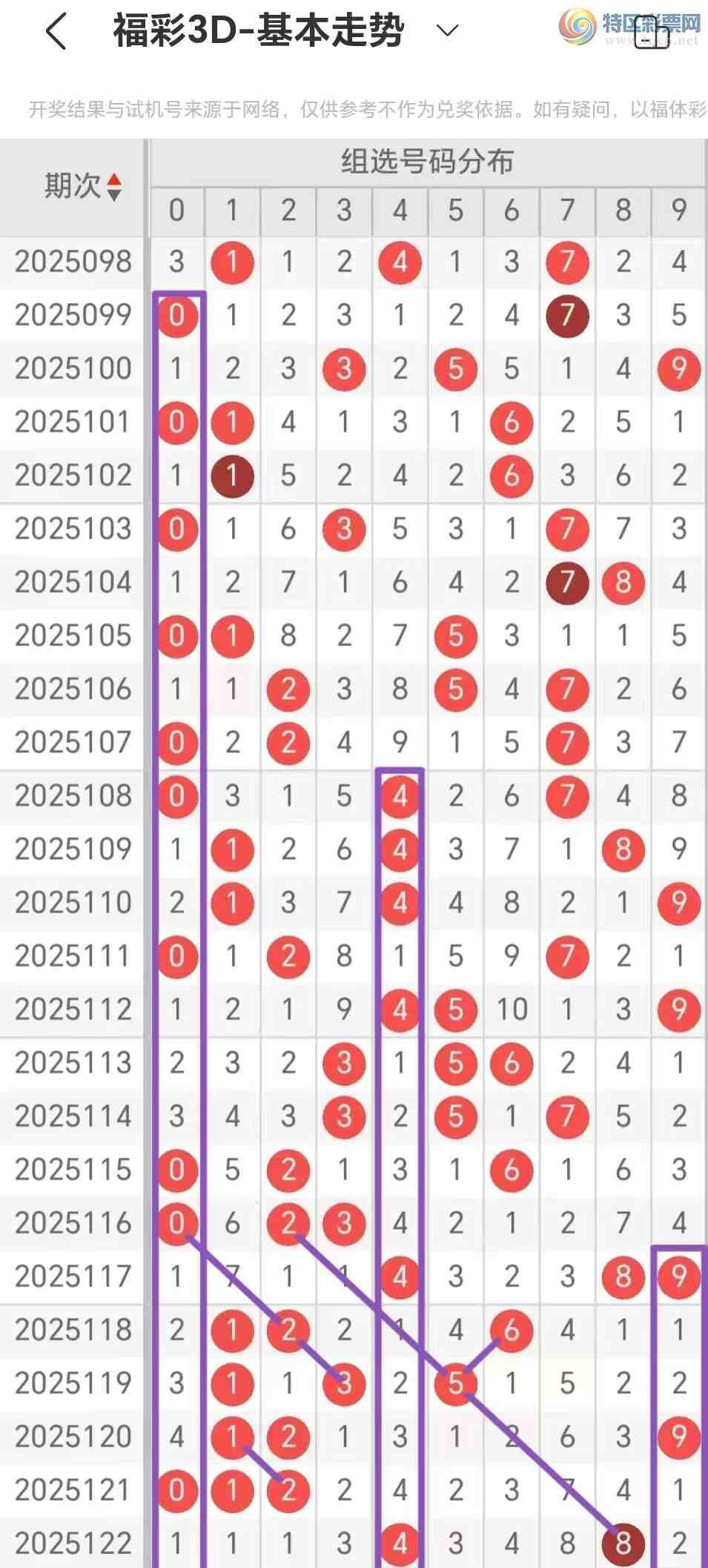 [����3D] 25123�ڣ�����3D��2025123�����Ƽ���737 / ����:Ŭ�������� / ����ID:1054136