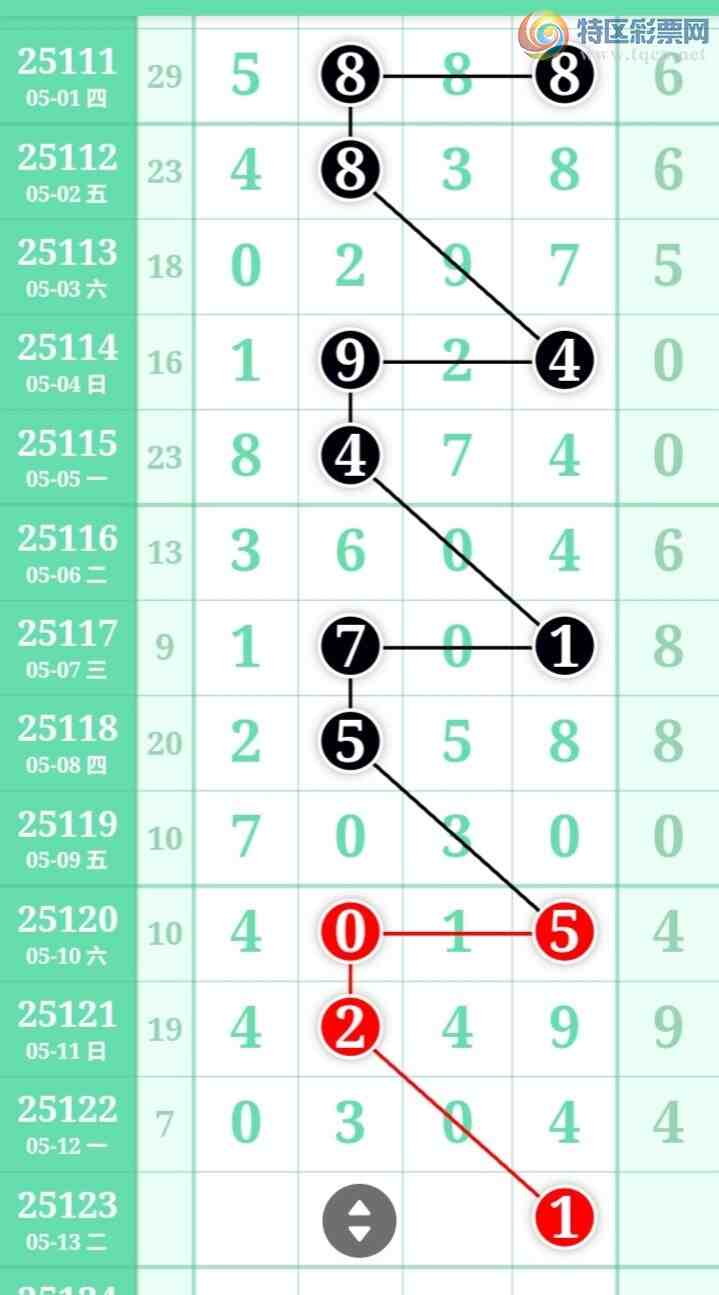 [] 25123ڣϺһƼɲοͼ桿467 / :Ϻһ / ID:1054139