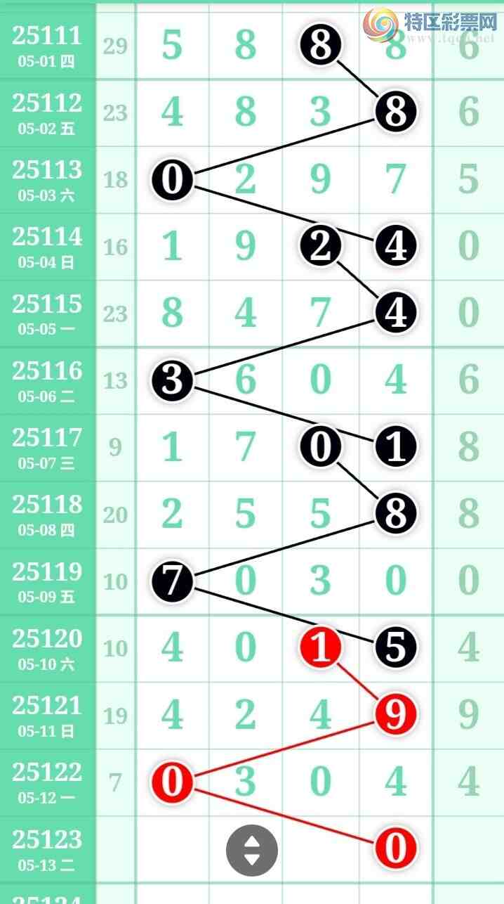 [] 25123ڣϺһƼɲοͼ桿460 / :Ϻһ / ID:1054139