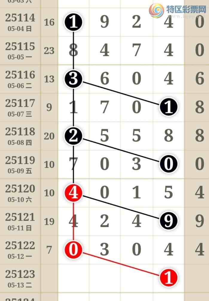 [] 25123ڣηùƼͼ桿209 / :η / ID:1054143