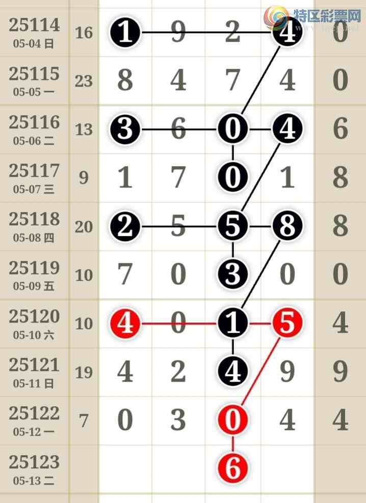 [] 25123ڣηùƼͼ桿293 / :η / ID:1054143