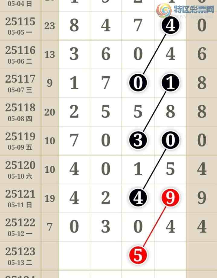 [] 25123ڣηùƼͼ桿9 / :η / ID:1054143