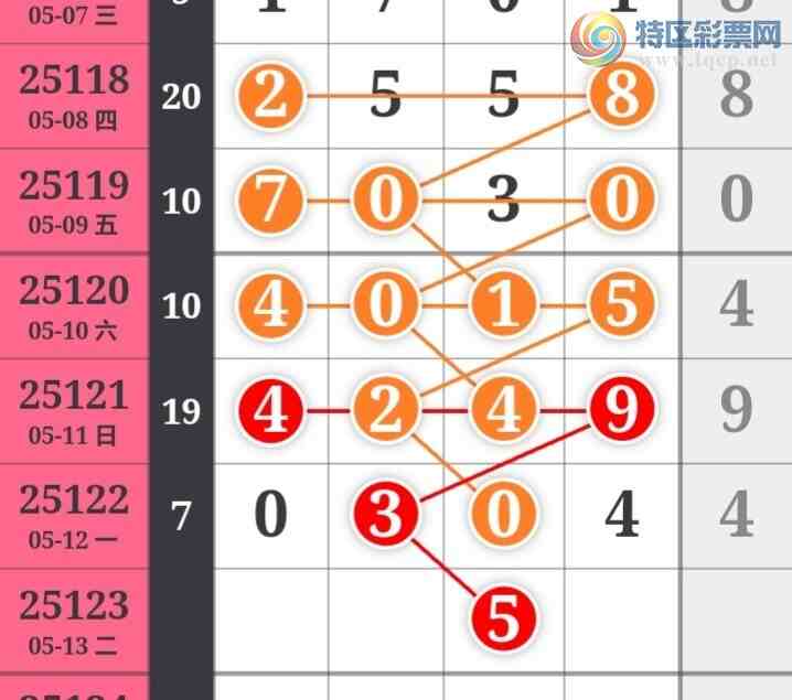 [] 25123ڣű㾫ʺƼͼ桿939 / :ű㾫 / ID:1054144