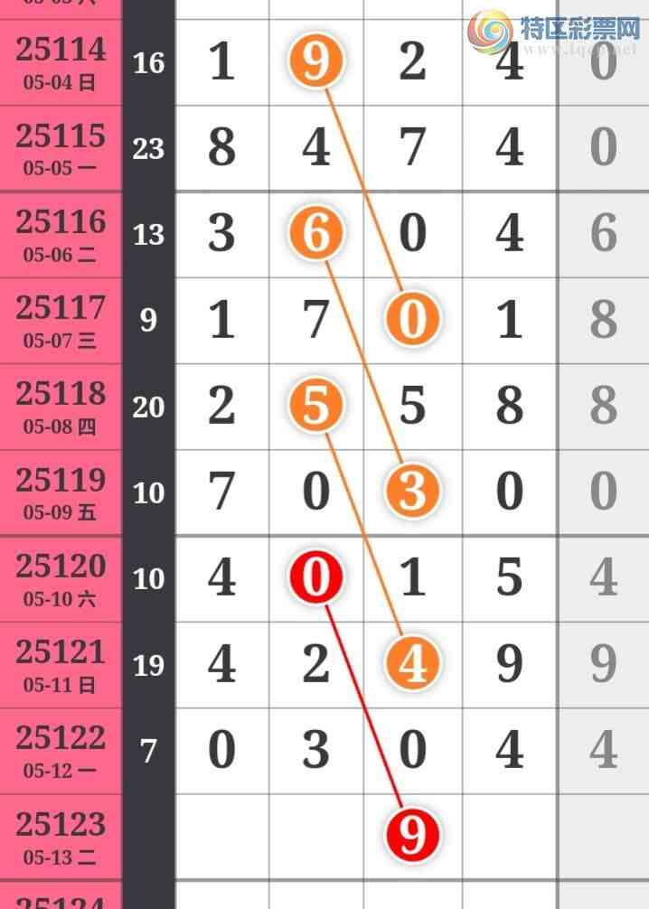 [] 25123ڣű㾫ʺƼͼ桿123 / :ű㾫 / ID:1054144