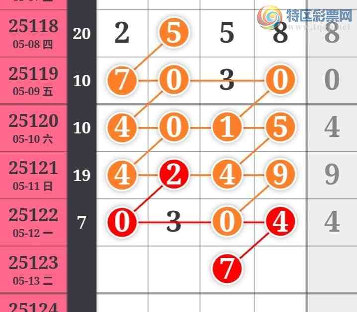 [] 25123ڣű㾫ʺƼͼ桿873 / :ű㾫 / ID:1054144