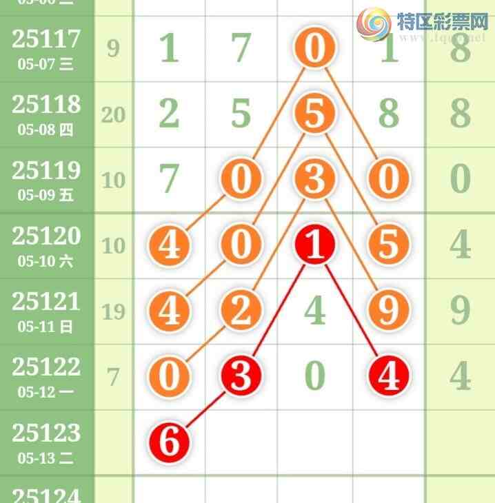 [] 25123ڣϫĺƼùɡͼ桿683 / :ϫĺ / ID:1054147