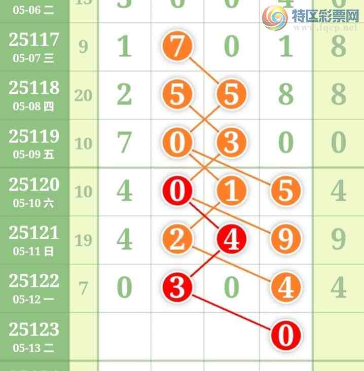 [] 25123ڣϫĺƼùɡͼ桿49 / :ϫĺ / ID:1054147