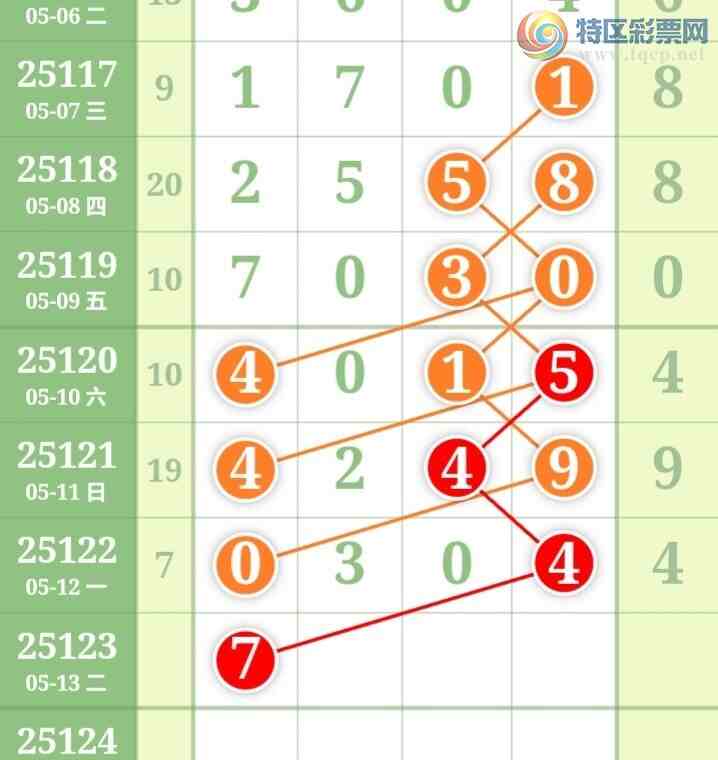 [] 25123ڣϫĺƼùɡͼ桿574 / :ϫĺ / ID:1054147