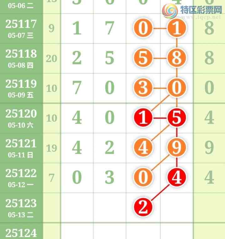 [] 25123ڣϫĺƼùɡͼ桿616 / :ϫĺ / ID:1054147