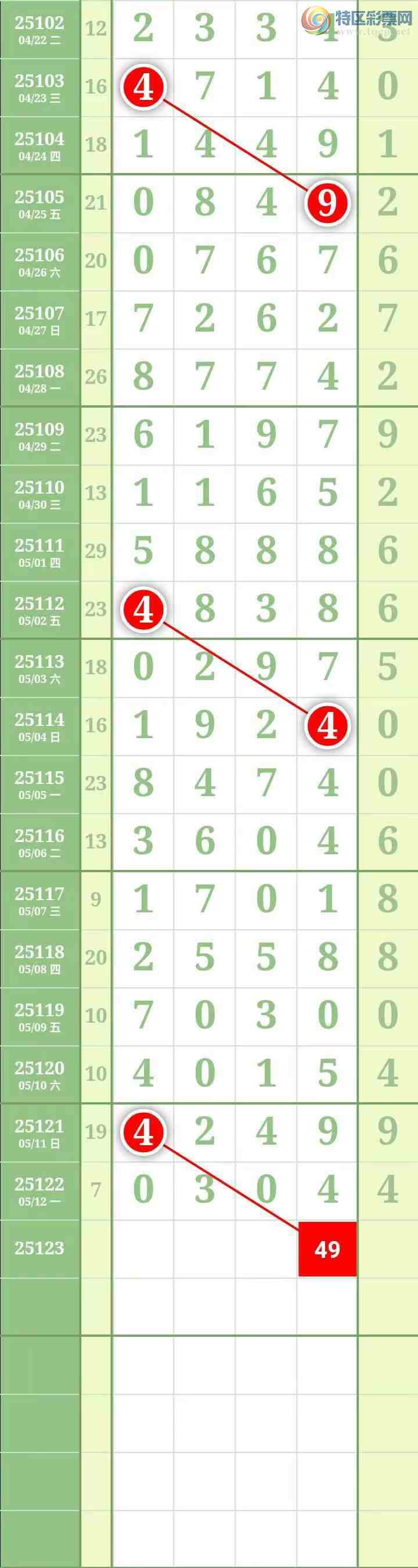 [������] 25123�ڣ������������286 / ����:������� / ����ID:1053705