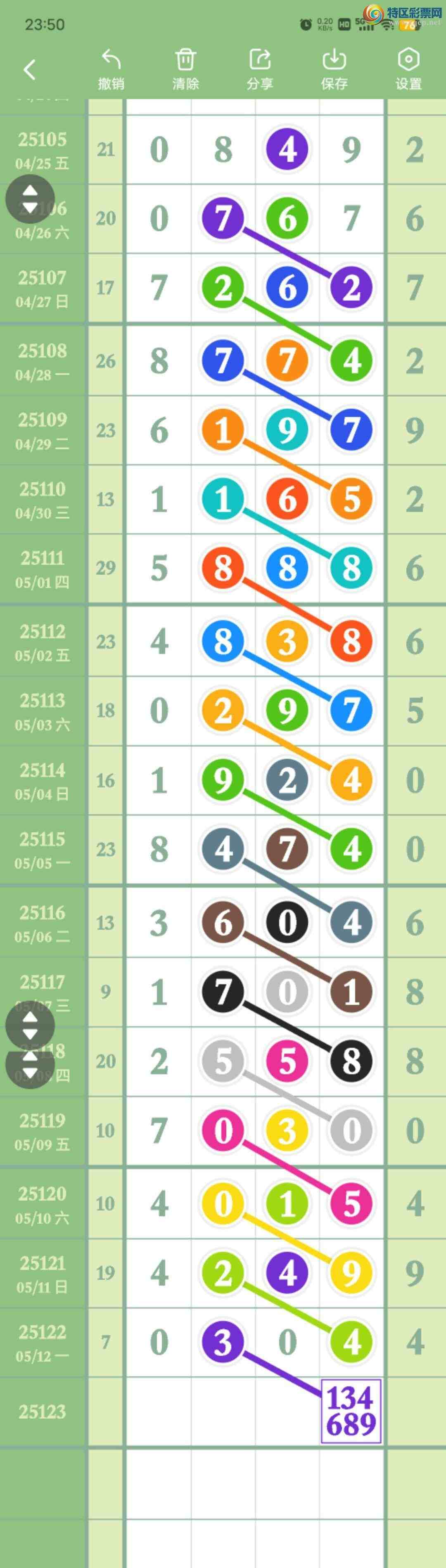 [������] 25123��:���ڵ���0ǧ,9483��,50ʮ,94β,������0304,��Χ,ɱ�����С�ͼ�桿797 / ����:������� / ����ID:1053878