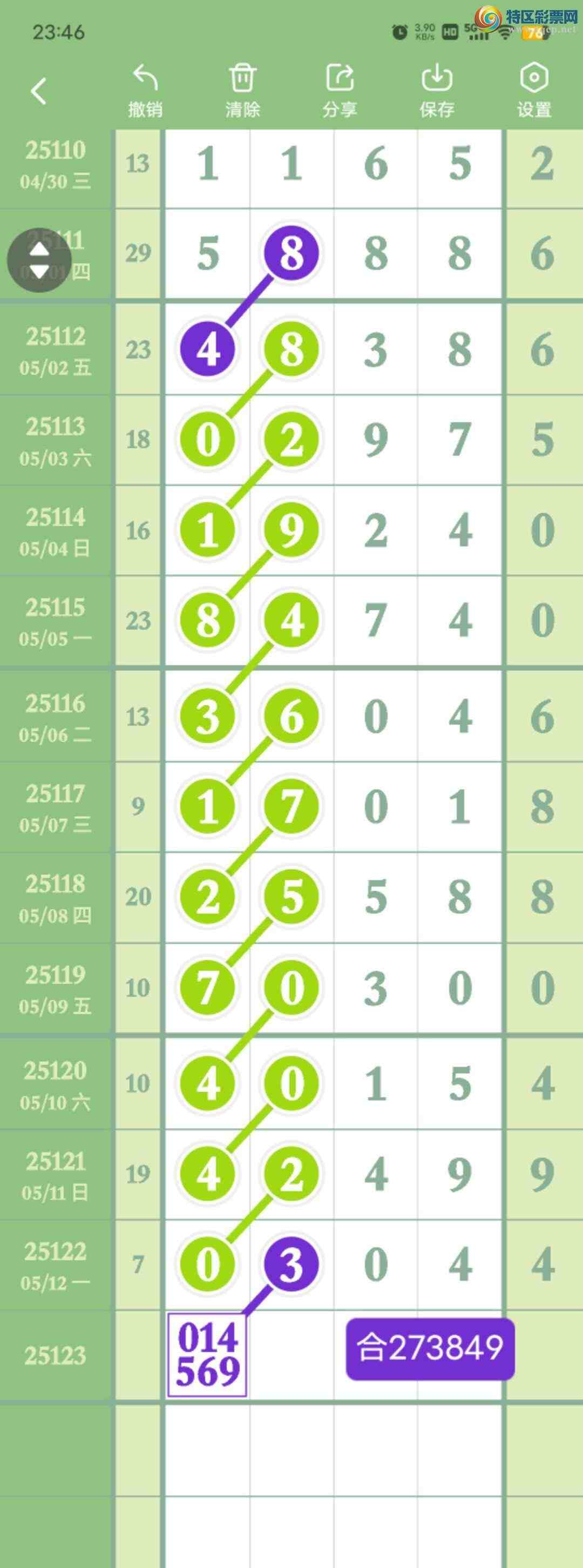 [������] 25123��:���ڵ���0ǧ,9483��,50ʮ,94β,������0304,��Χ,ɱ�����С�ͼ�桿197 / ����:������� / ����ID:1053878