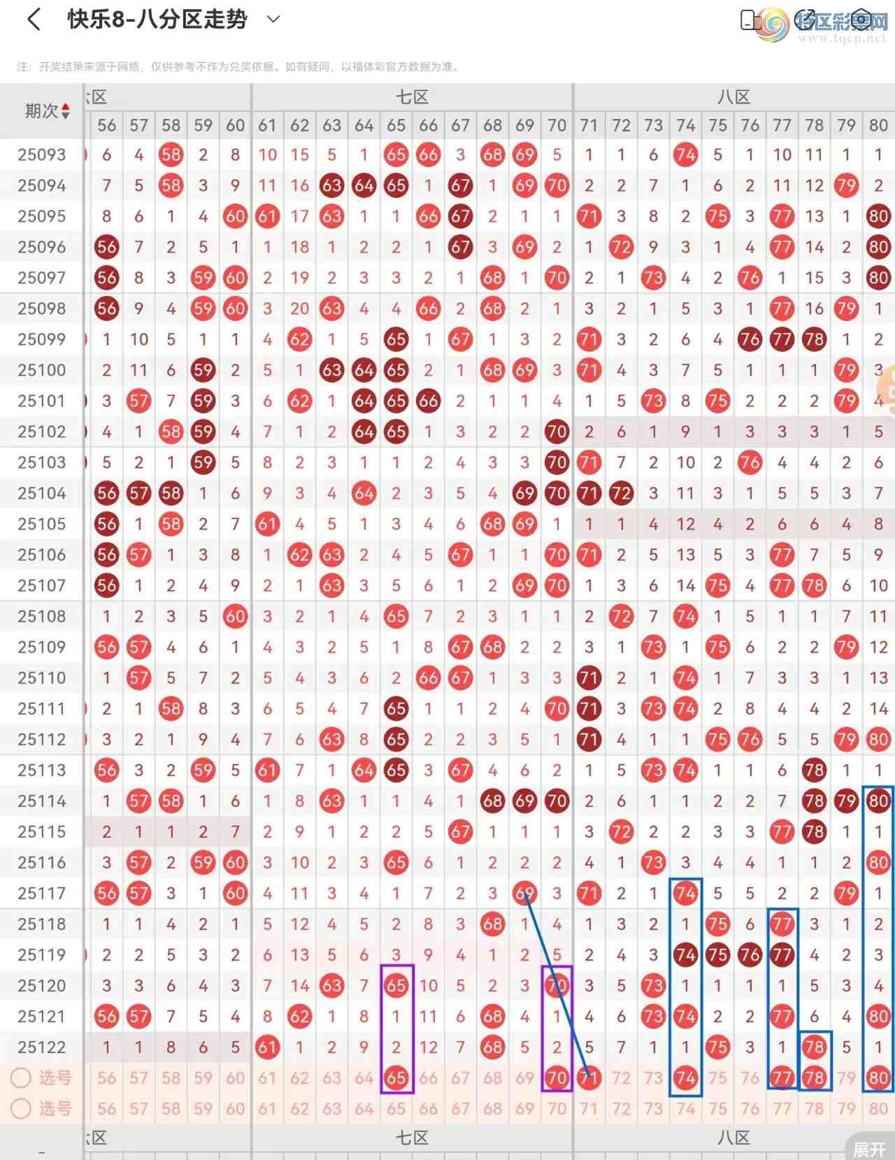 [����8] 25123�ڣ�����8��25123�ں������648 / ����:������⡣ / ����ID:1054260