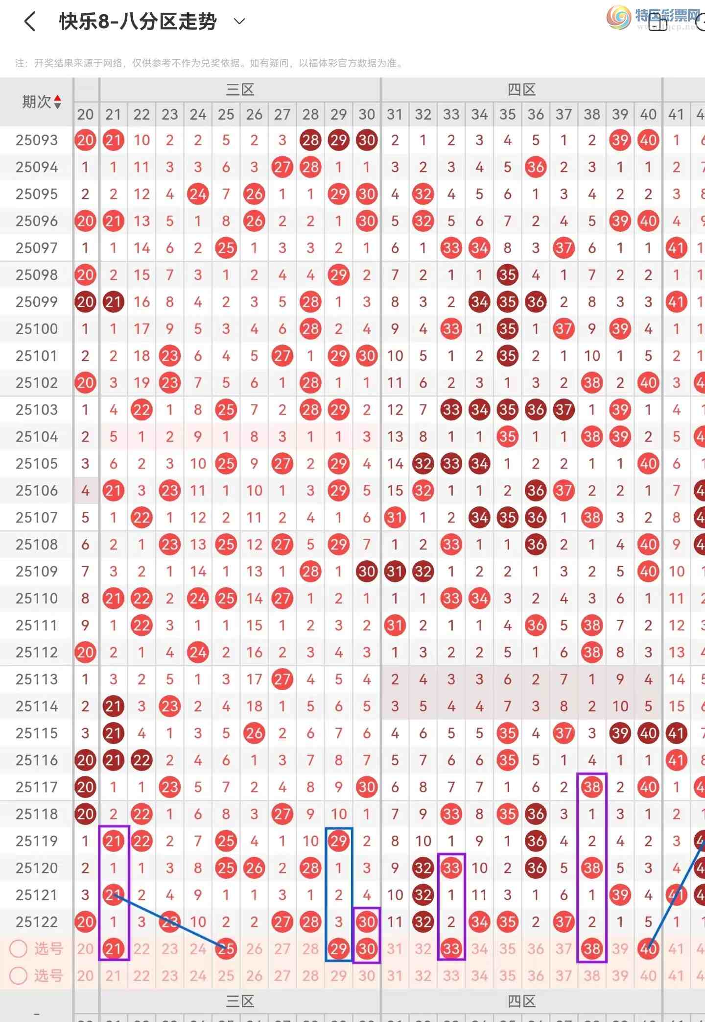 [����8] 25123�ڣ�����8��25123�ں������26 / ����:������⡣ / ����ID:1054260