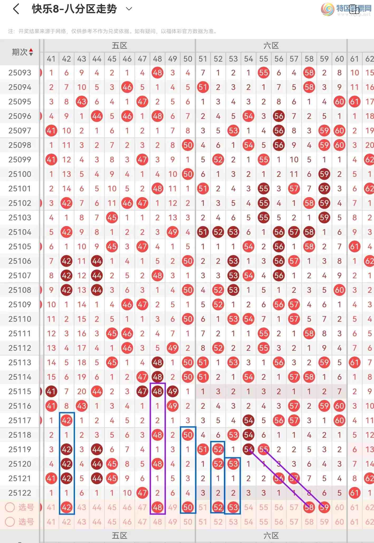 [����8] 25123�ڣ�����8��25123�ں������544 / ����:������⡣ / ����ID:1054260