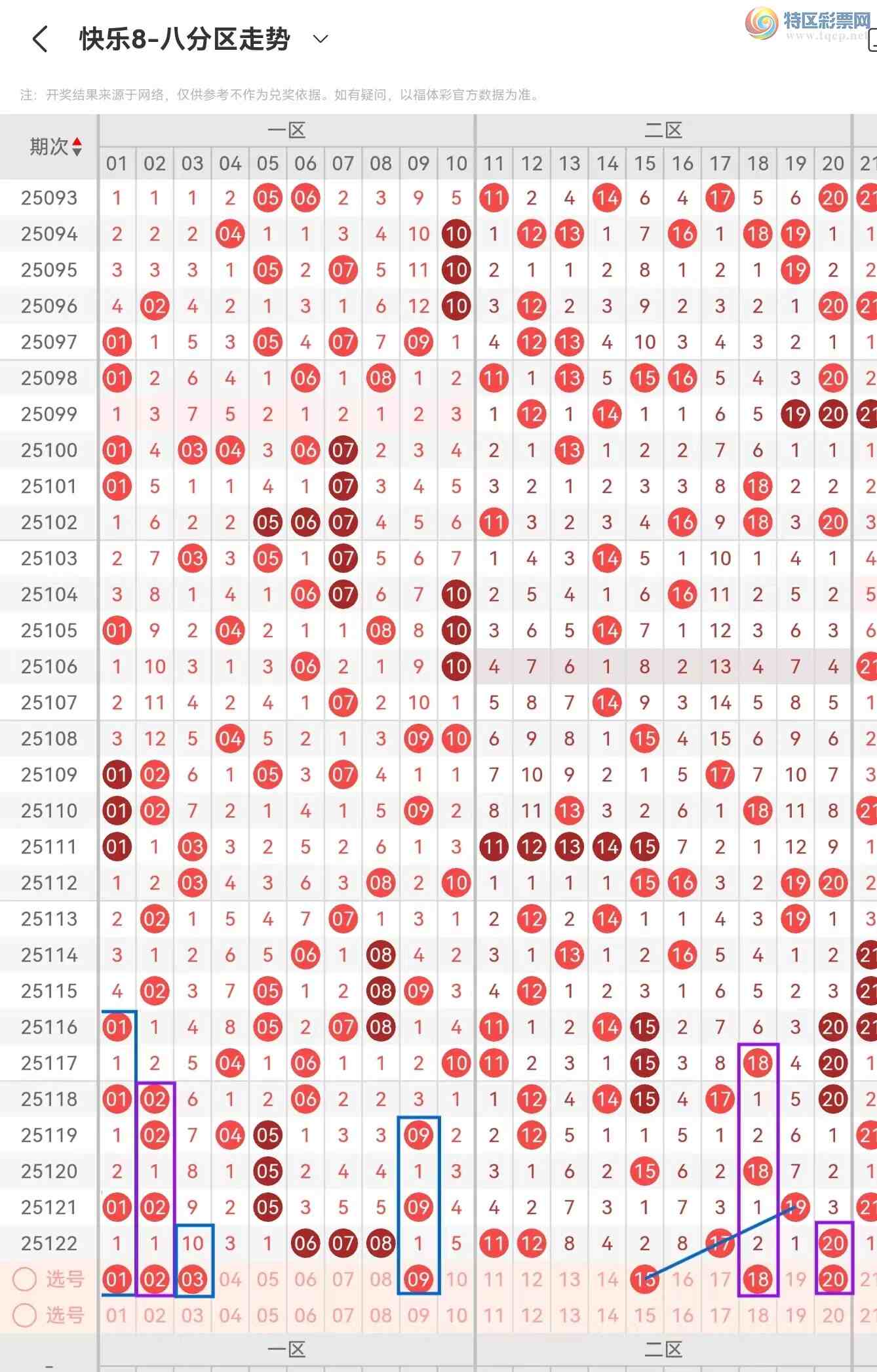 [����8] 25123�ڣ�����8��25123�ں������67 / ����:������⡣ / ����ID:1054260