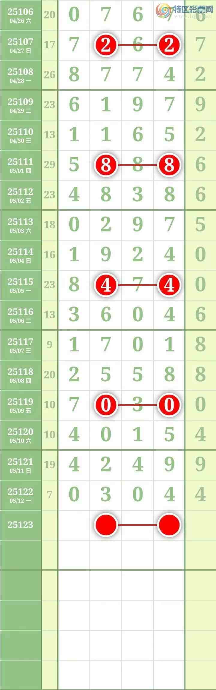 [������] 25123�ڣ������������217 / ����:������� / ����ID:1053705