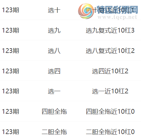 [����8] 25123�ڣ���������ѡ���Ƽ�  ѡʮ��ʽ��10��1961 / ����:�������� / ����ID:1053829