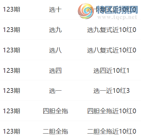 [����8] 25123�ڣ��ڶ�֪��ѡ���Ƽ�  ѡ�Ľ�10��1771 / ����:�ڶ�֪�� / ����ID:1053813