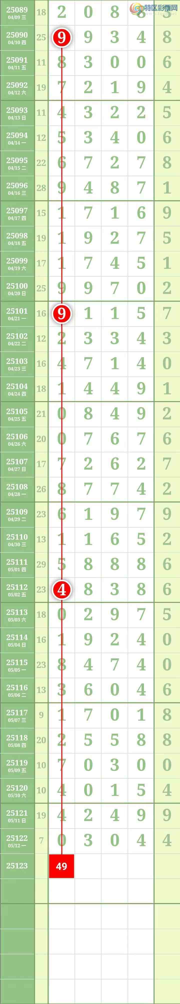 [������] 25123�ڣ������������421 / ����:������� / ����ID:1053705